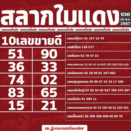 ตารางหวยใบแดง10เลขขายดีพร้อมข่าวหวยดังจากล็อตเตอรีพลัส